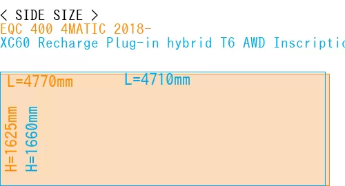 #EQC 400 4MATIC 2018- + XC60 Recharge Plug-in hybrid T6 AWD Inscription 2022-